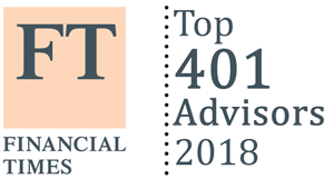 top 401k advisor